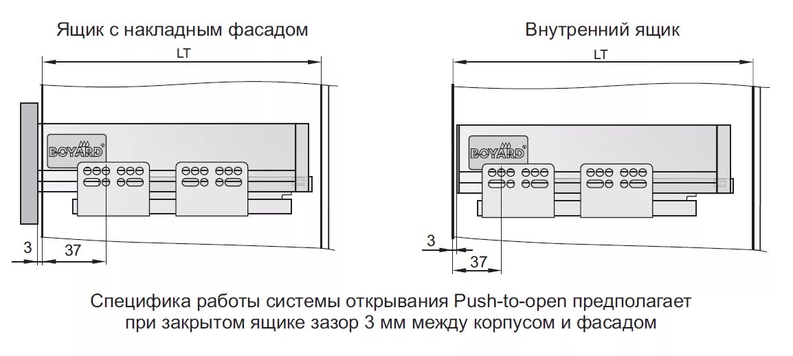 Боярд скрытого монтажа схема. Направляющая шариковая db4512zn/400 с доводчиком чертеж. Тандем Боярд схема. Направляющие скрытого монтажа. Направляющие для выдвижных ящиков схема