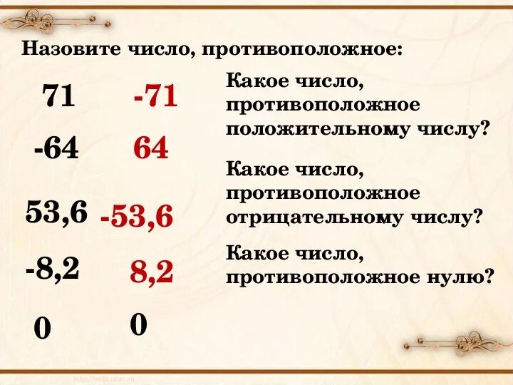 Число 0 не является положительным числом. Число противоположное числу 0. число противоположное числу а. какое число противоположно положительному числу. назовите число противоположное числу 6.