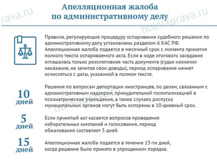 Право обжалования апелляционной инстанции