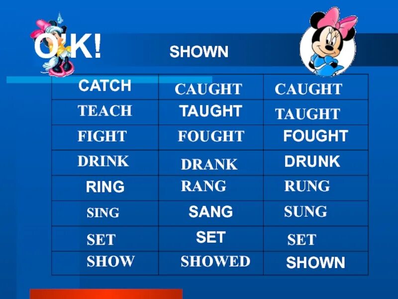 Fight формы. Ring Rang rung Sing Sing Sing Sing. Catch caught. Begin - began - begun, Drink - Drank - drunk, Ring - Rang - Rang, Sing - Sang - Sung.. Sing sang sung неправильные