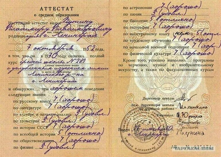 Аттестат о среднем образовании Жирнова С.О.