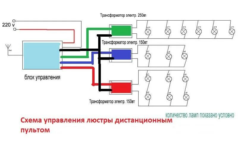 Светодиодный светильник как подключить провода