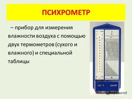 Психрометр сообщение