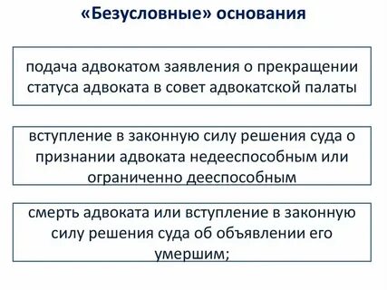 Отношение как оформить