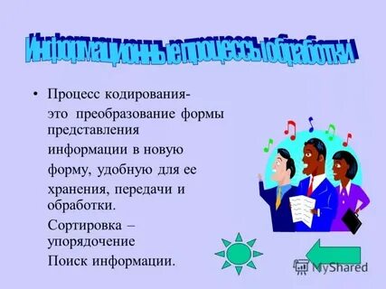 Наглядная информация называется