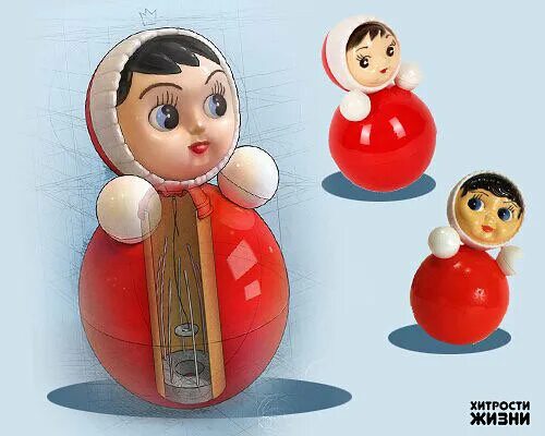 Развлекательный час "Расписная матрешка" 2023, Советский район - дата и место пр