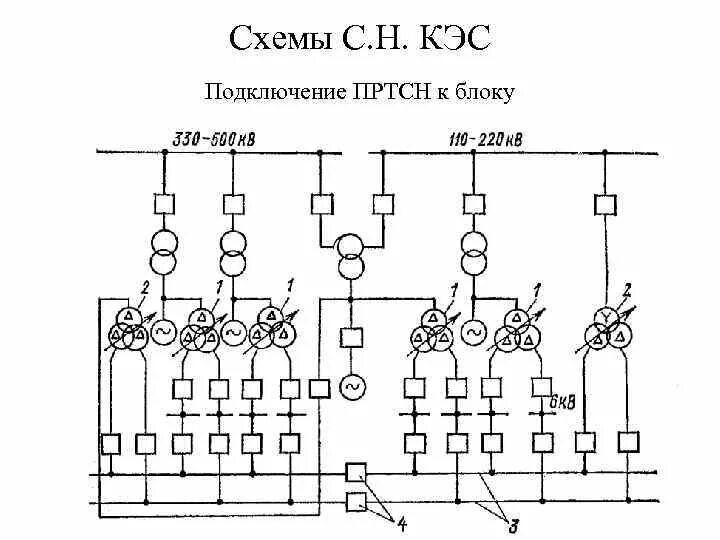 Схема собственных. Схема собственных