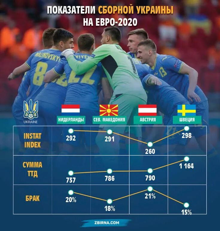 календарь и игры и таблицу. юфл 2 таблица. график баскетбольных матчей. таблица соревнований по волейболу. календарь и игры и таблицу.