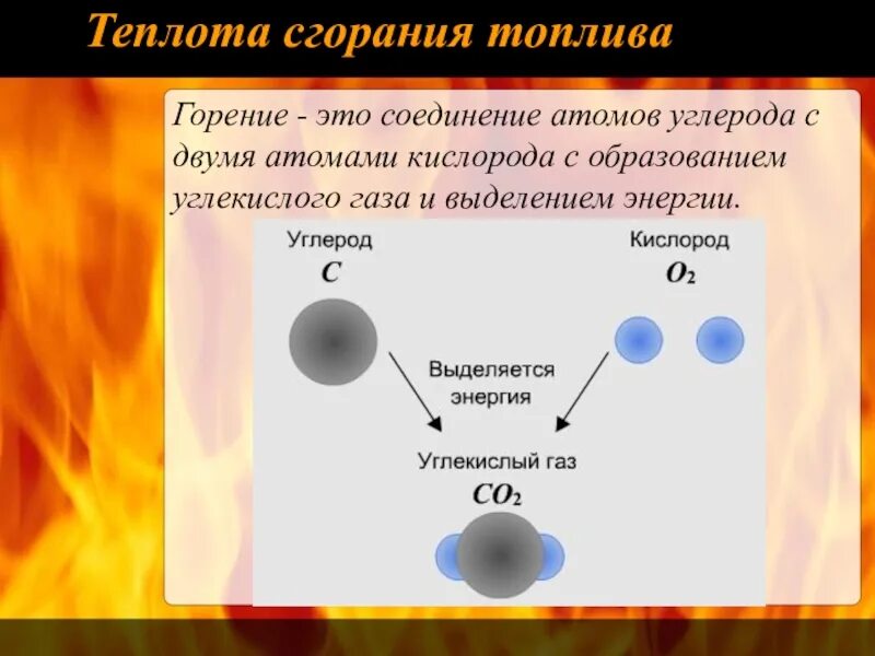 Какое вещество образуется при сгорании топлива. Сгорание топлива. низшая теплота сгорания углекислого газа. горение углерода. теплота сгорания углекислого газа.