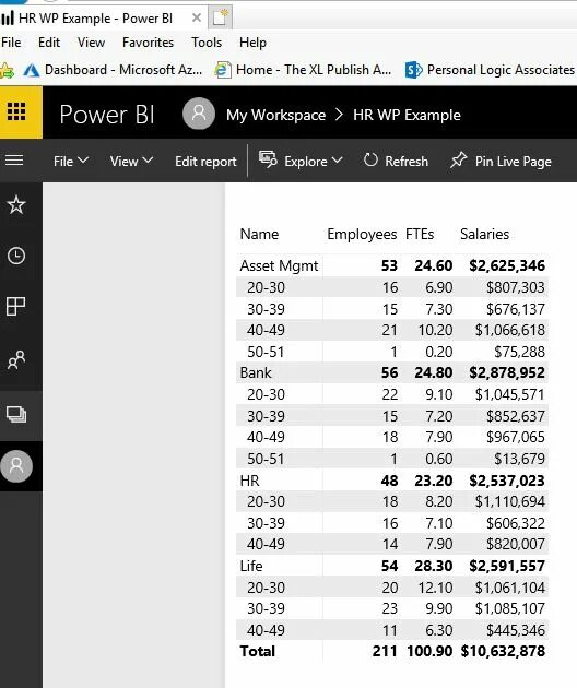 Power bi матрица. Power bi  Power Pivot Table. Power bi матрицы примеры. Table.Pivot Power query.