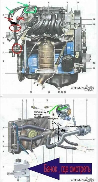 Система охлаждения двигателя ваз калина. Система охлаждения двигателя ваз 1118. Система охлаждения двигателя 1118. Система охлаждения двигателя ваз калина. Система охлаждения ваз 1118 калина.