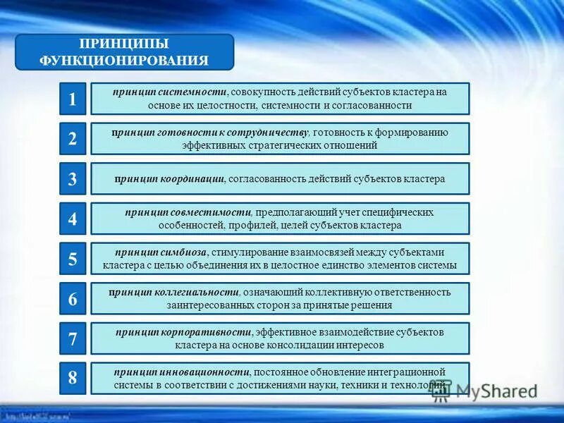 Совокупность действий для достижения результата