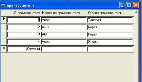 Аис магазина