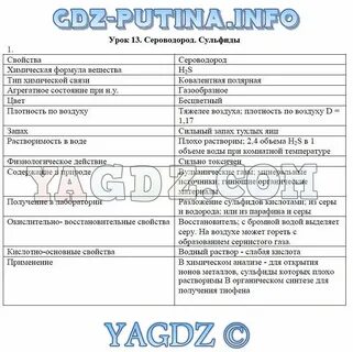 Химия девятый класс параграф пять