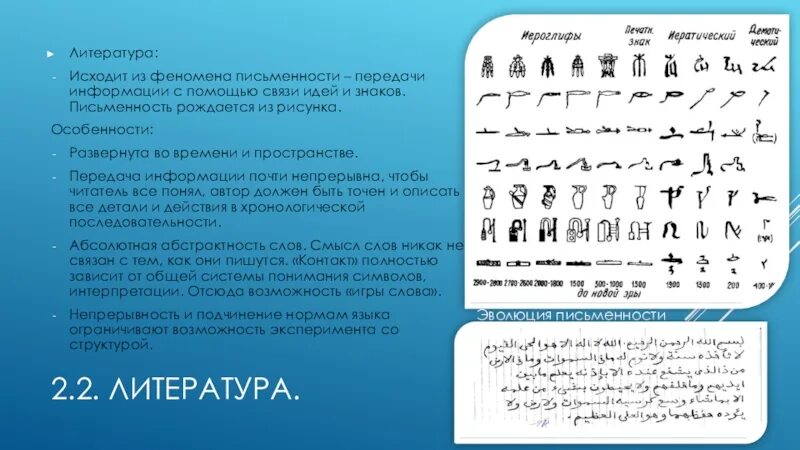 Документ информация которого зафиксирована знаками письменности. Первые знаки письменности. долганская письменность. клинопись как знаковая система. роулинсон расшифровка клинописи.