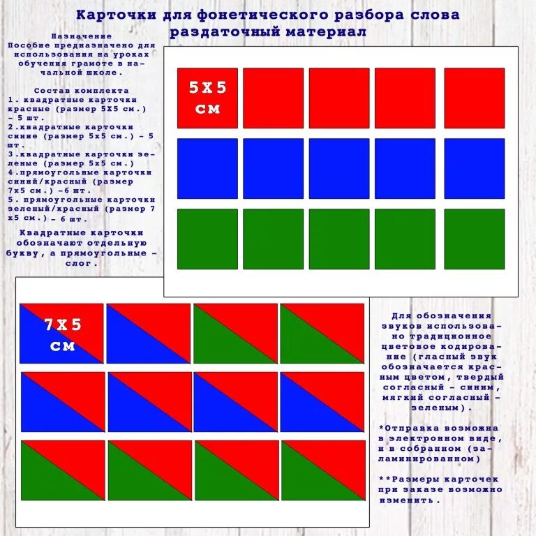 Слог гу