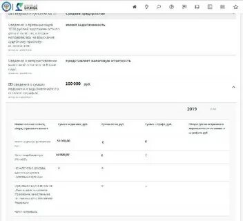 Узнать долги юридического лица