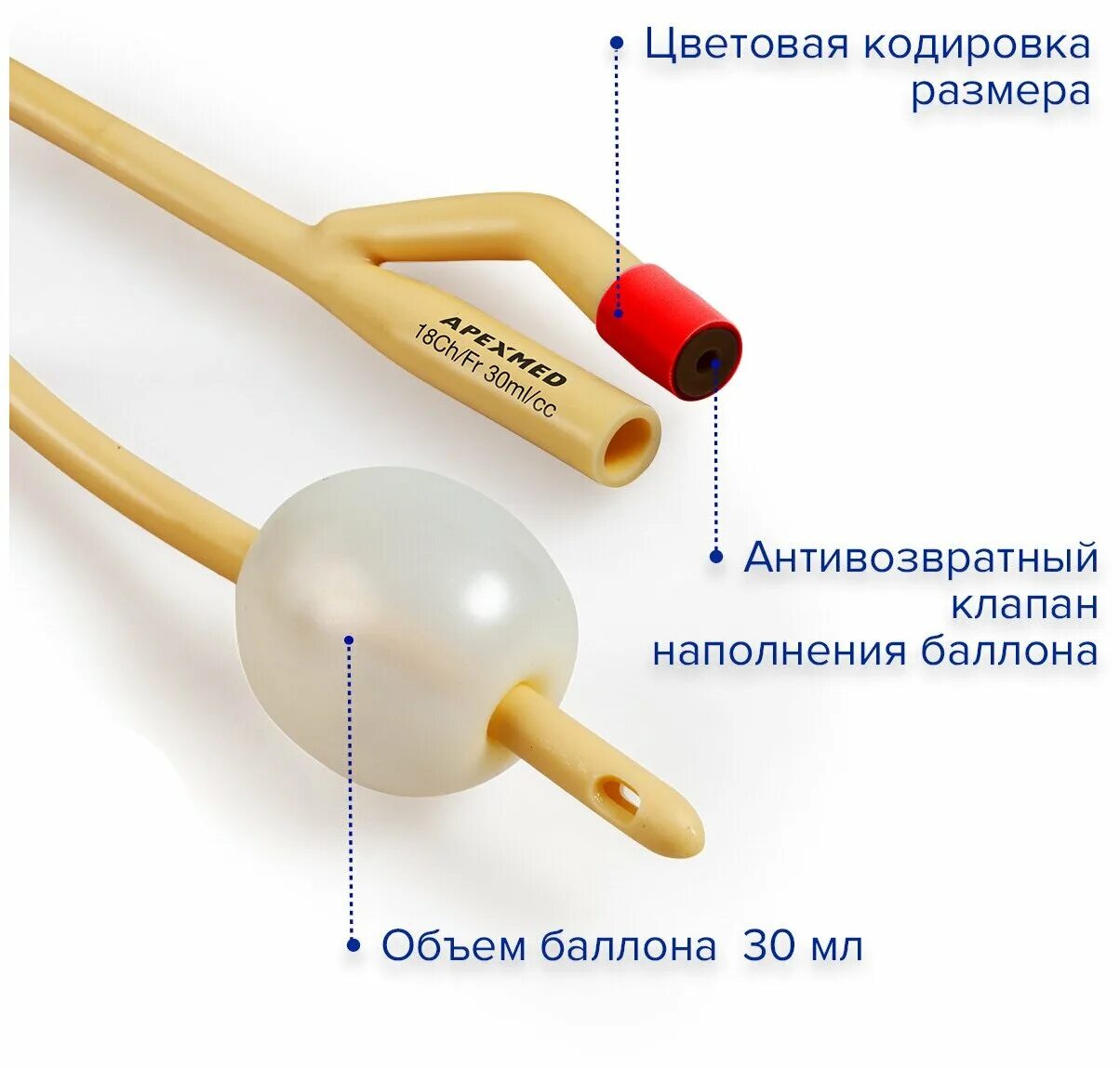 Катетер урологический фолея apexmed мужской ch/fr 18. Катетер фолея мужской. Катетер фолея трехходовой. Катетер урологический 19k141q. Катетер фолея мужской.