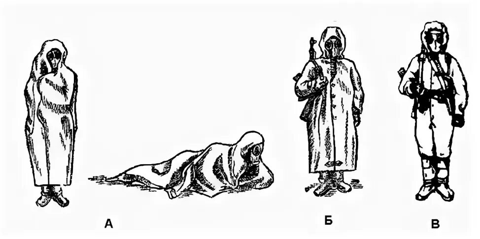 Погоны на озк. Плащ ОЗК Размеры таблица. ОЗК рисунок. Комплект ОЗК эскиз. Плащ ОЗК ткань 780.