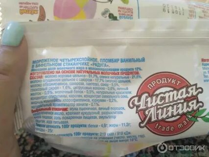 Жирность мороженого