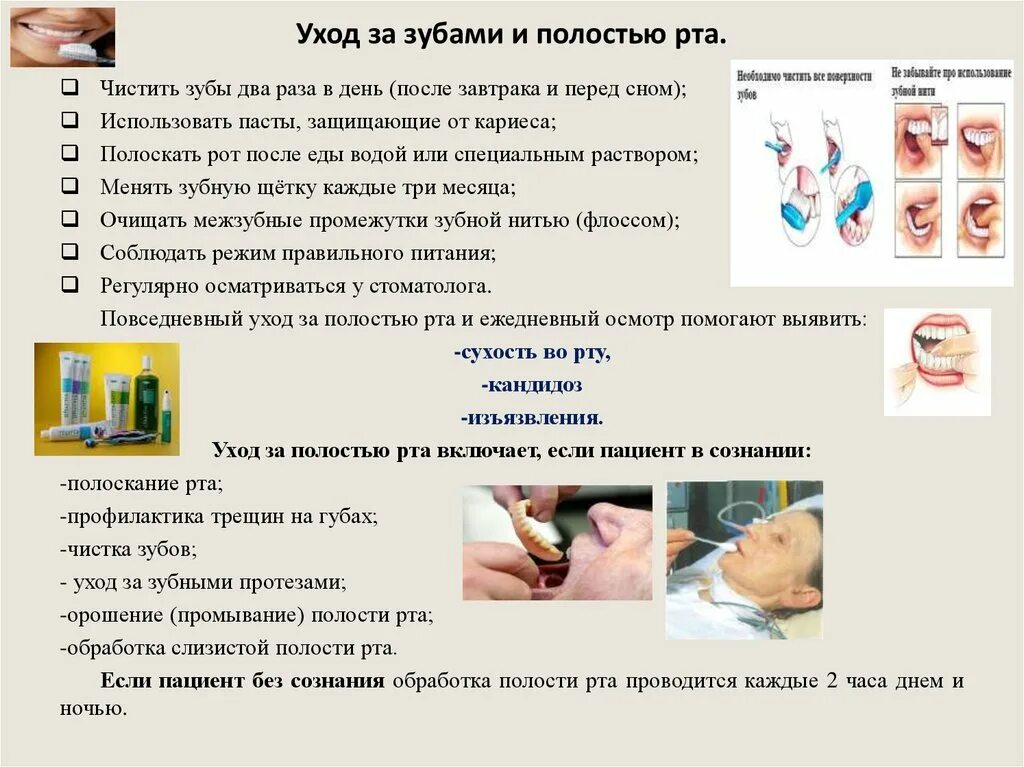 Алгоритмы уход манипуляции. Обработка слизистых полости рта алгоритм. Алгоритм обработки ротовой полости пациента. Гигиеническая обработка рта алгоритм. Чистка зубов тяжелобольному пациенту алгоритм.