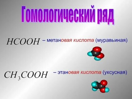 Этановая кислота название