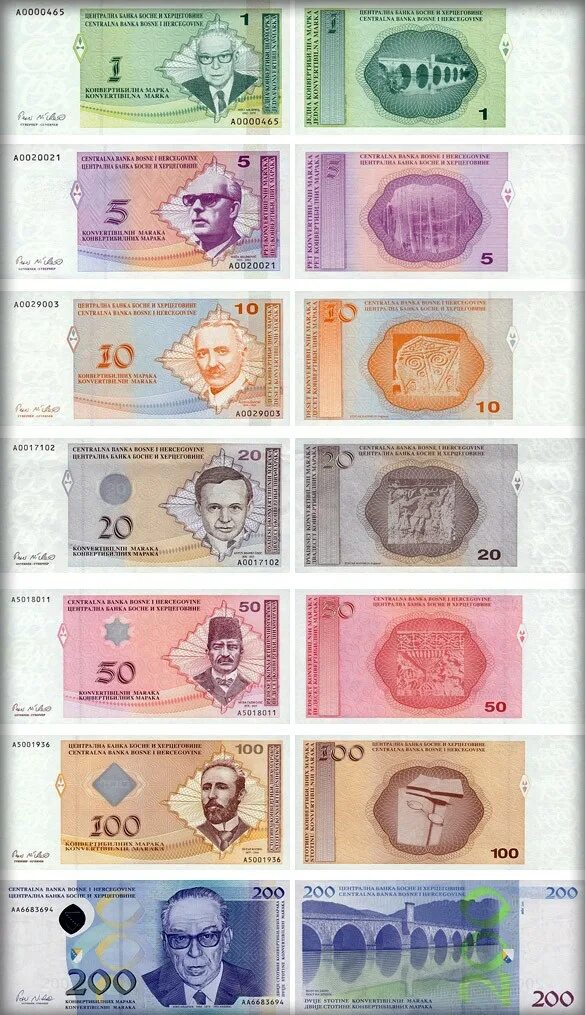 Деньги герцеговина. Деньги герцеговина. Денежная единица боснии и герцеговины. Босния и герцеговина волюта. Банкноты боснии и герцеговины.