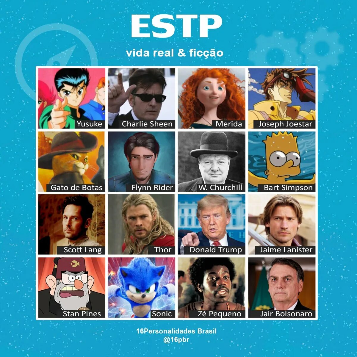 Estp мбти. 16 персоналитис делец. Тест на тип личности делец. Estp личность. Estp личность.
