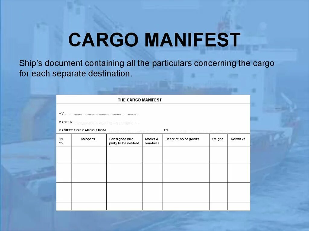 Assembly manifest