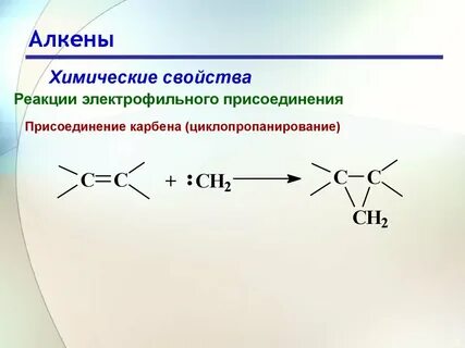 Электрофильное присоединение к алкенам