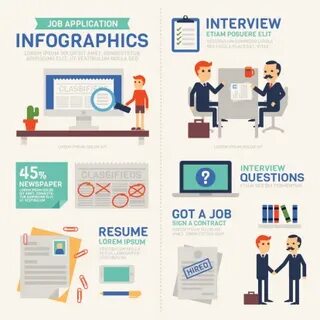 Job infographic