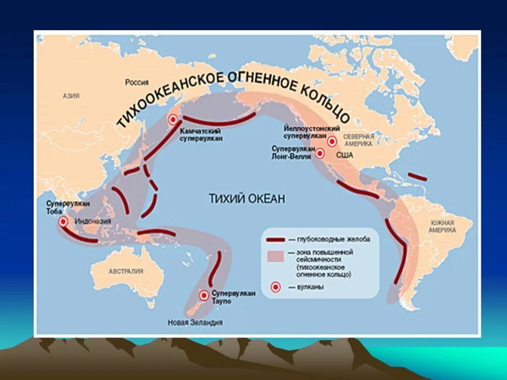 На каком из перечисленных островов нет вулканов