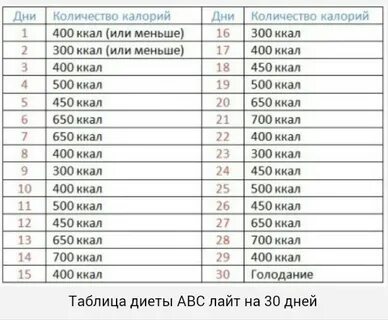 300 дней сколько недель