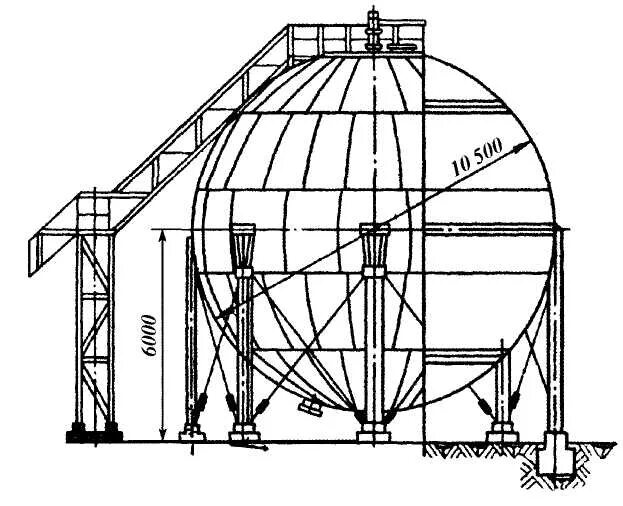 Объем воздушного шара 600 м3. Газгольдер шар 600 м3. Шаровый резервуар (Газгольдер). Шаровый резервуар 600 м3. Шаровой резервуар 600 м3 чертежи.