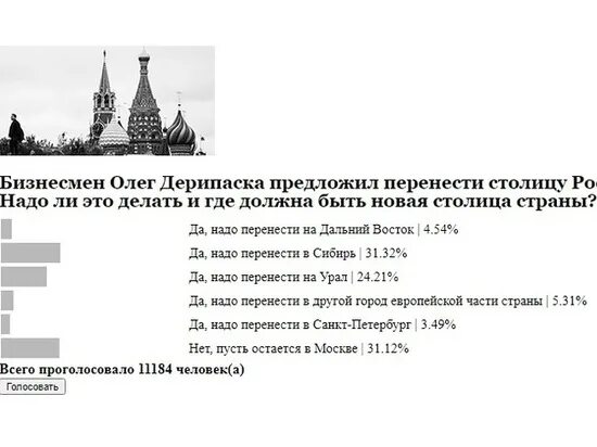 Куда перенесут столицу москва. Куда перенесут столицу москва. Куда перенесут столицу москва. Куда перенесут столицу москва. Куда перенесут столицу москва.