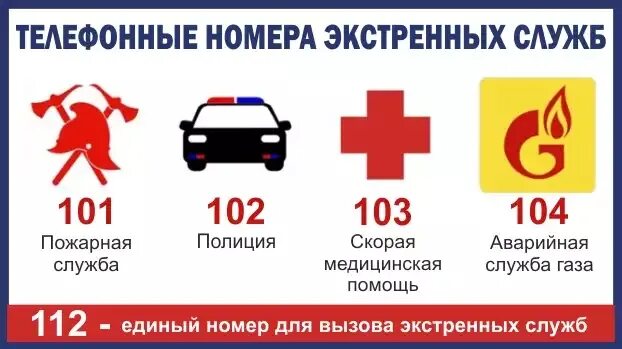 Вызов скорой помощи волгоград. Телефонные номера экстренных служб. номера служб спасения. номера экстренных служб для детей. номер телефона экстренной помощи.