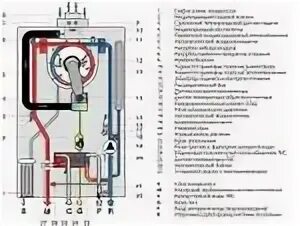 Газовый котел отключили воду. Газовый котёл Nova Florida Compact. Газовый котел Nova Florida DELFIS condensing Kc 28 25.4 КВТ двухконтурный. Фондитал газовый котел 24 двухконтурный. Котел Nova Florida схема.