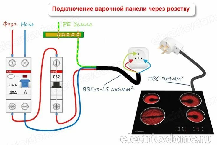 Подключение автомата варочной панели