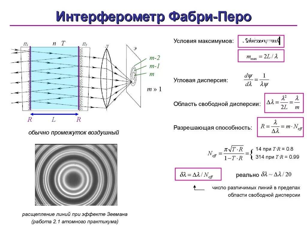 Разрешающая способность интерферометра Фабри-перо. Разрешающая способность эталона Фабри перо. Область свободной дисперсии интерферометра Фабри перо. Интерферометр Фабри перо для лазеров. Интерферометр фабри