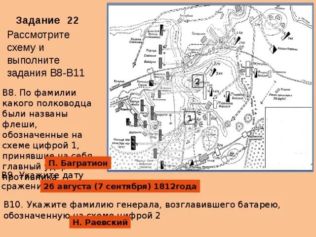 Цифрой 1 на схеме обозначена керчь Цифра 1 обозначьте на карте