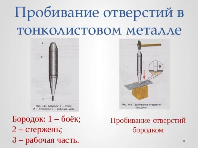 Получение отверстий в металлах. Получение отверстий в металлах