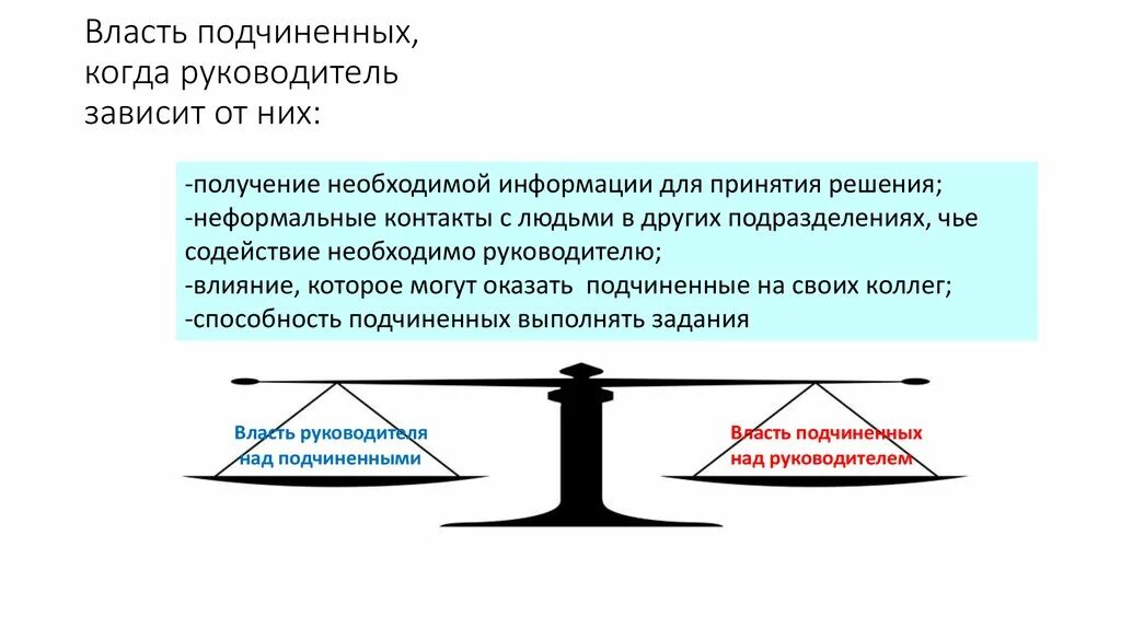 Зависимость руководителя от подчиненных. Власть подчиненных картинки. Число подчинения руководителя зависит от. Зависимость подчиненного от руководителя чем.