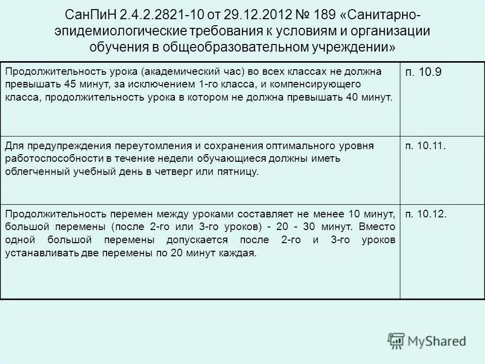 Баллы уроков по санпину 2025. Санитарно-эпидемиологические правила и нормативы санпин 2.4.2.2821-10. санпин 1 класс продолжительность уроков. санпин продолжительность уроков в школе. продолжительность урока в школе по санпину.