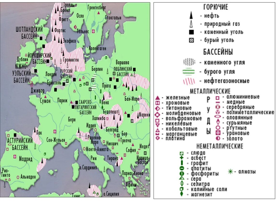 Зарубежная европа ископаемые. Зарубежная Европа месторождения полезных ископаемых на карте. Важнейшие месторождения полезных ископаемых зарубежной Европы. Карта полезных ископаемых Западной Европы. Полезные ископаемые Европы карта.