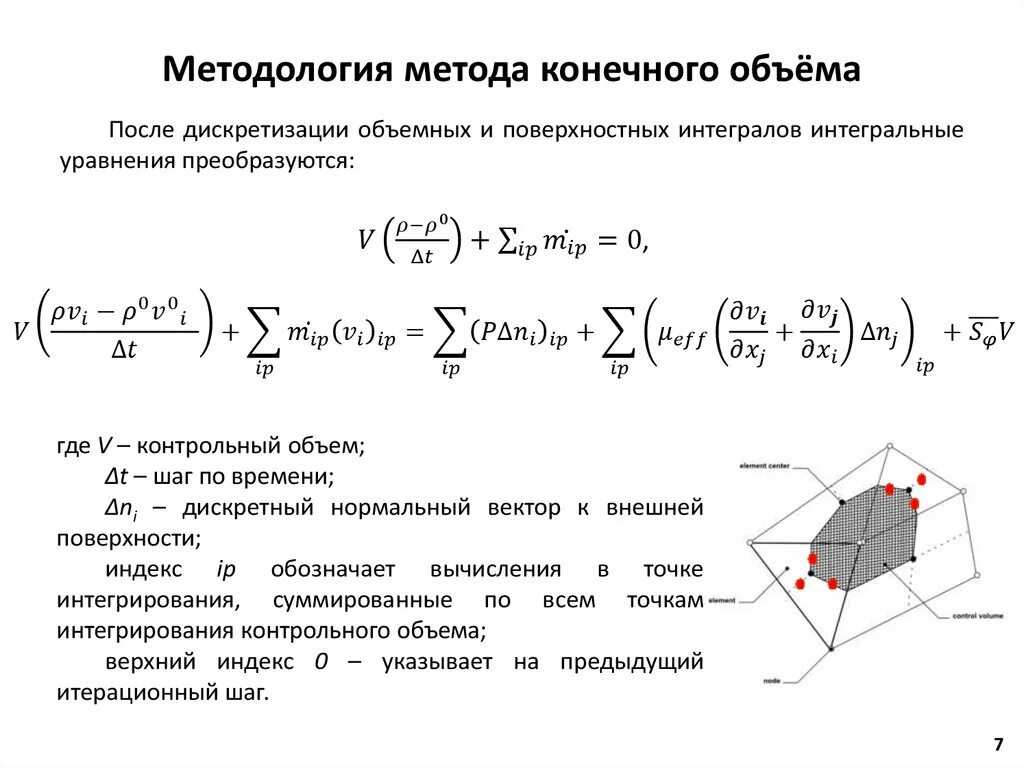Метод конечных сумм. Метод контрольных объемов. метод конечных объемов. динамические задачи метода конечных элементов. конечный объем.