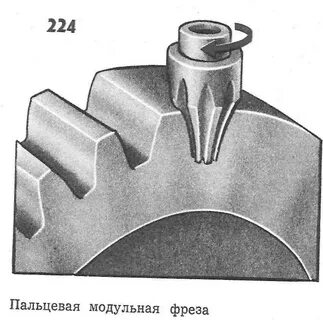 Нарезать зубья