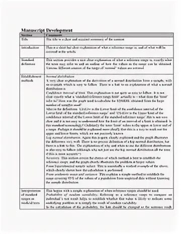 Articles 2014
