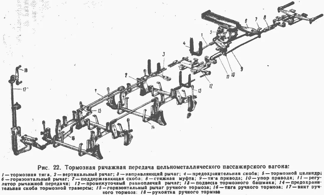 Какие тормоза у пассажирских вагонов. Схема автотормозного оборудования пассажирского вагона. Схема тормозная передача пассажирского вагона. Схема автотормозного оборудования грузового вагона. Рычажная передача пассажирского вагона.