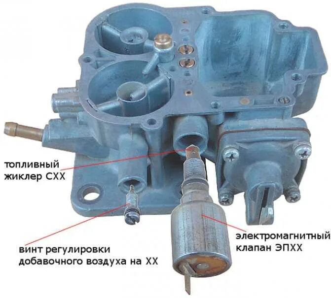 Регулировка холостого хода карбюратора ваз 2107. Клапан холостого хода карбюратора ДААЗ 2107. Жиклер холостого хода ДААЗ 2107. Насос ускоритель карбюратора ВАЗ 2107. Карбюратор ДААЗ 2107 жиклер холостого хода.