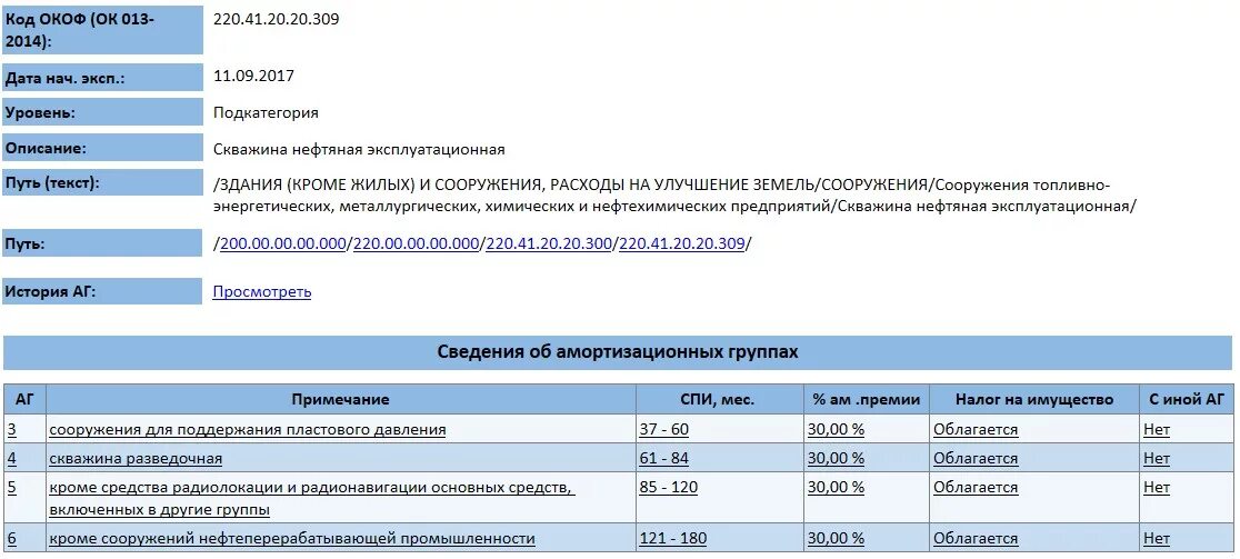 Окоф бюджетного учреждения. Код окоф. код основного средства по окоф. ок 013-2014. окоф здание.